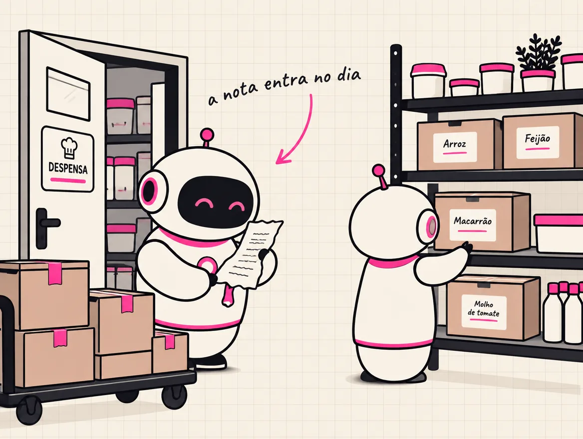 Um robô lê a nota de compra na porta da despensa e outro guarda na prateleira as caixas etiquetadas