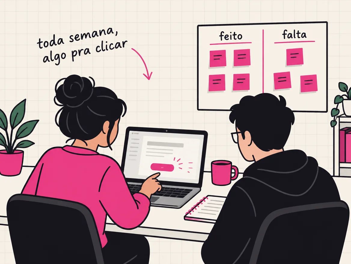 Pessoa da operação testa a tela nova no notebook ao lado do programador, com um quadro de feito e falta ao fundo