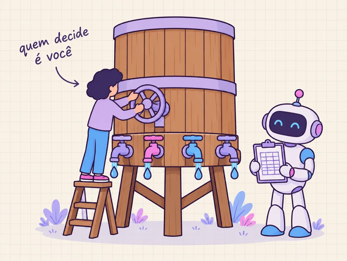 Pessoa numa escadinha escolhe qual torneira da caixa d'água abre primeiro, com um robô segurando a tabela ao lado