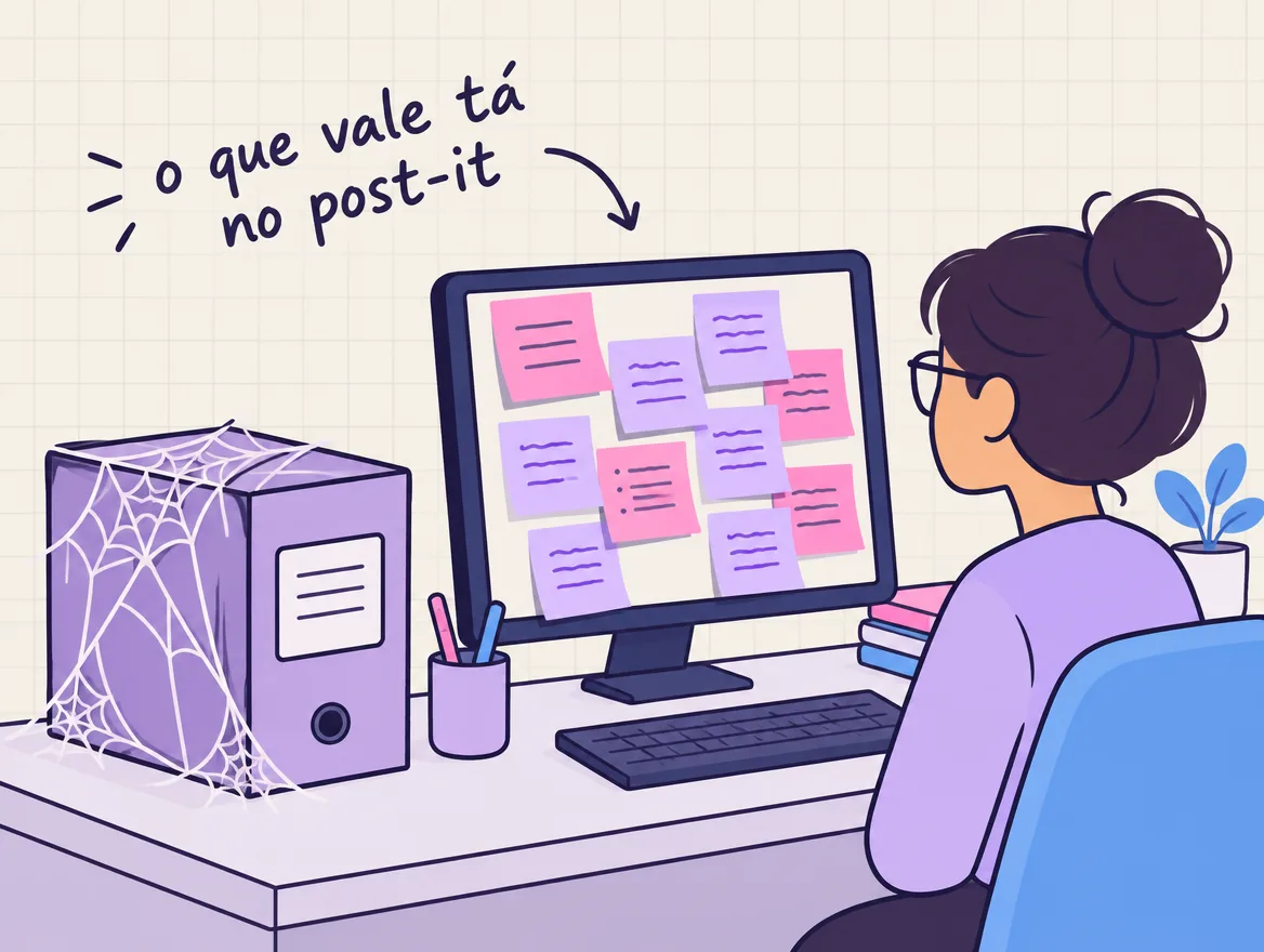 Pasta de procedimentos com teia de aranha ao lado de um monitor coberto de post-its que a pessoa realmente lê