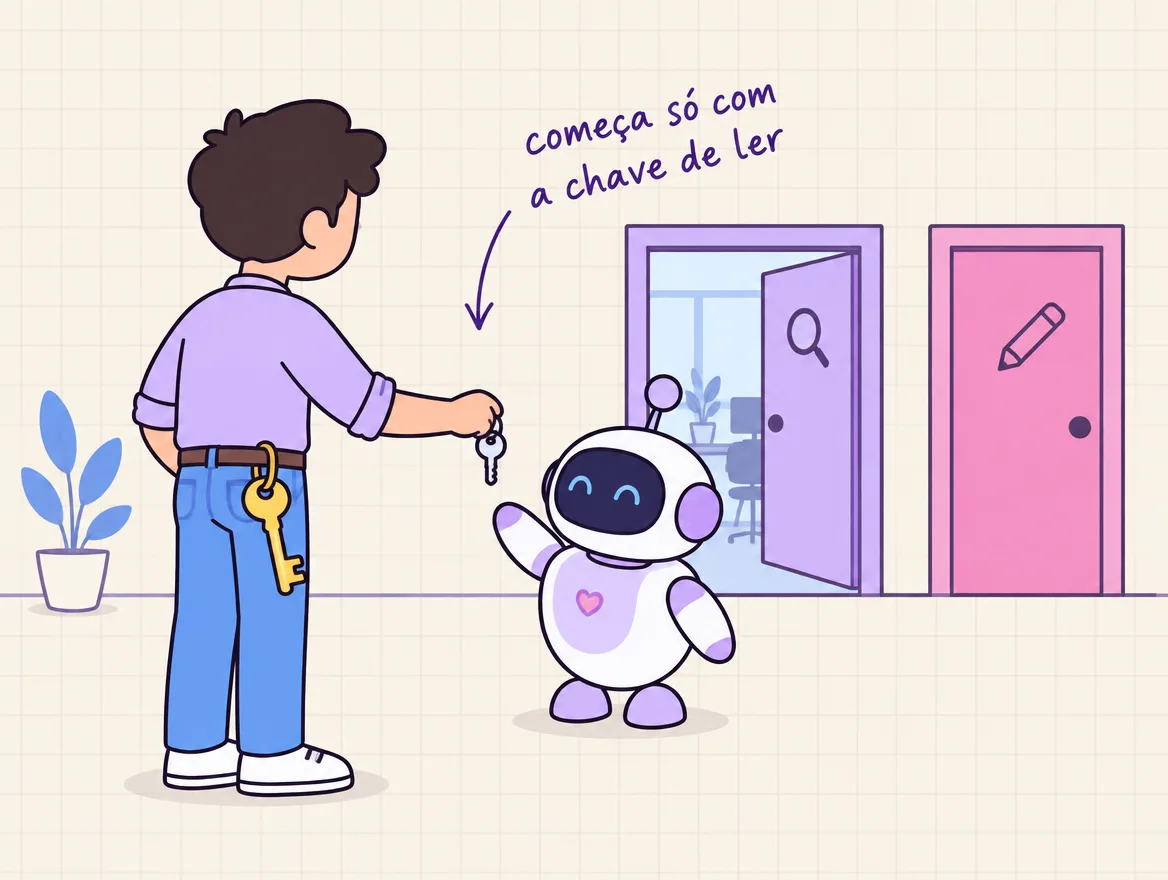 Pessoa entrega ao robô só a chave pequena, de leitura; a chave-mestra fica no cinto dela